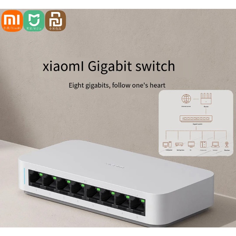 샤오미 미 8포트 RJ45 기가비트 이더넷 스위치 10 - Xiaomi Hub Mijia Hub 리뷰 및 가격